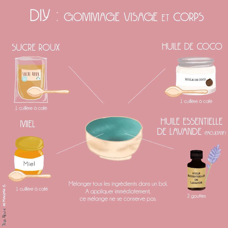 10 recettes naturelles de gommages corps à faire à la maison